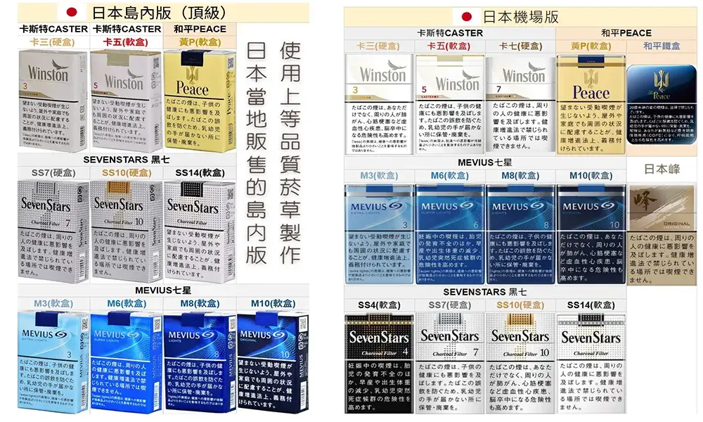 日本島內/機場正品紙菸｜MEVIUS七星・PEACE和平・CASTER卡斯特・黑七｜日本直送代購現貨